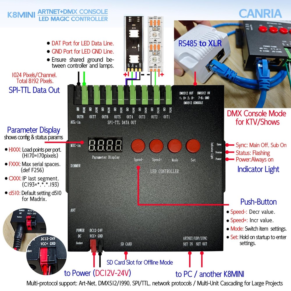 K8MINI ARTNET+DMX Console LED Pixel Controller, for SPI-TTL LED Light, Online...