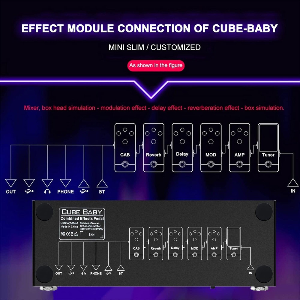 Multi Effects Guitar Pedal,Cube Baby Guitar Multi Effects Pedal Delay Chorus ...