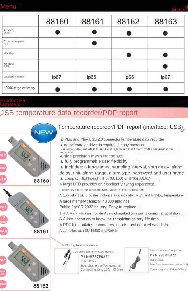 Waterproof USB Data Logger Temperature Humidity and Atmospheric Pressure