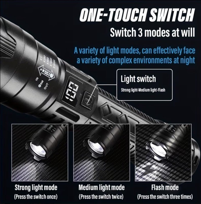 150 Lumen Rechargeable Type-C LED 3 Mode Flashlight