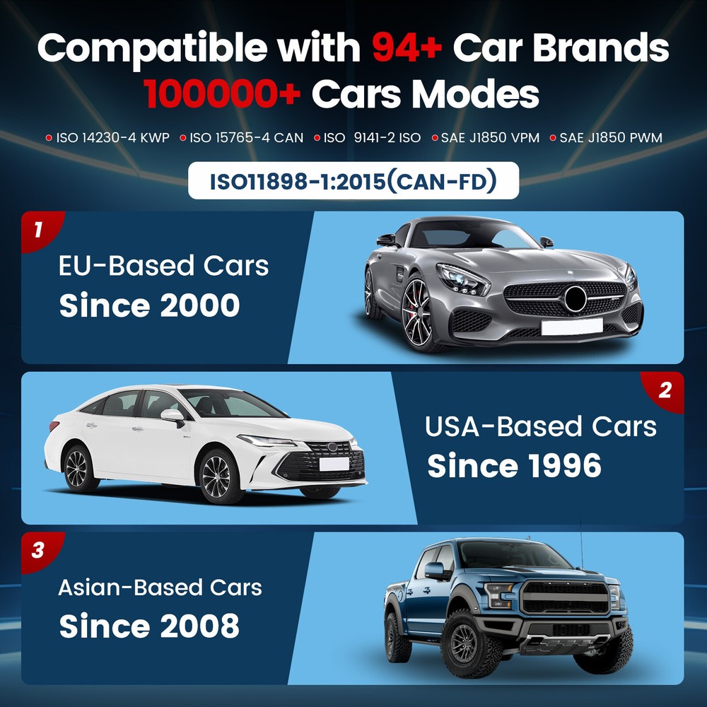 Thinkcar Thinktool Mini2 Auto Diagnostic Bidirectional Scanner K~ey Coding Tool