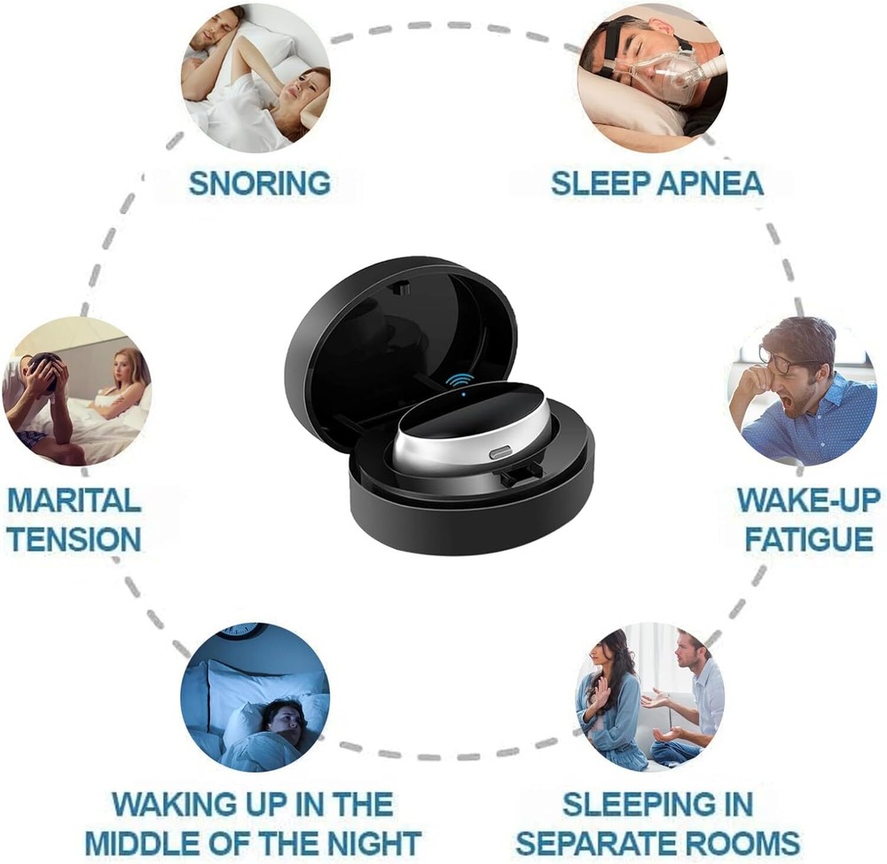 Professional Anti-Snoring Device, 3-Speed Adjustment, Smart Snoring Solution US