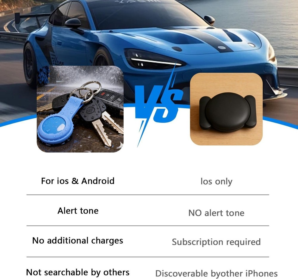 Quvjd Real-Time Location Updates, No SIM Card GPS Tracker for (Android & iOS)