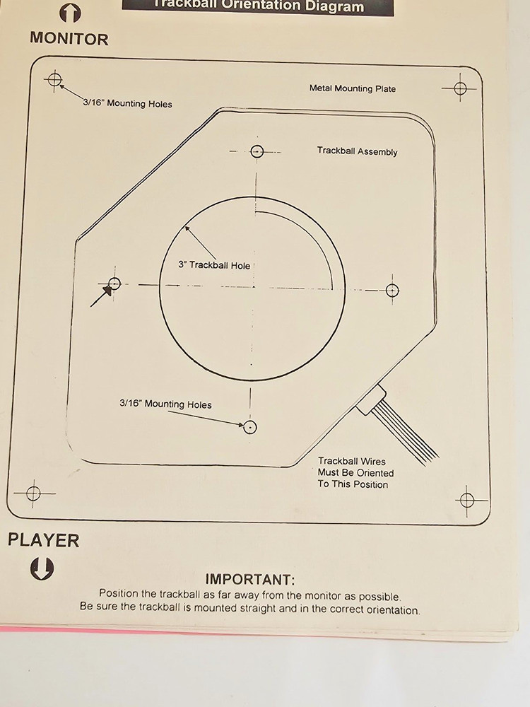 TRACKBALL INSTALLATION TEMPLATES INSTALLATION MANUAL