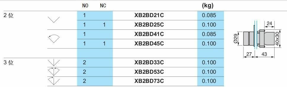 5pcs 2 Position 1 NO Latching Rotary Switch Maintained XB2 BD21 Selector Switch