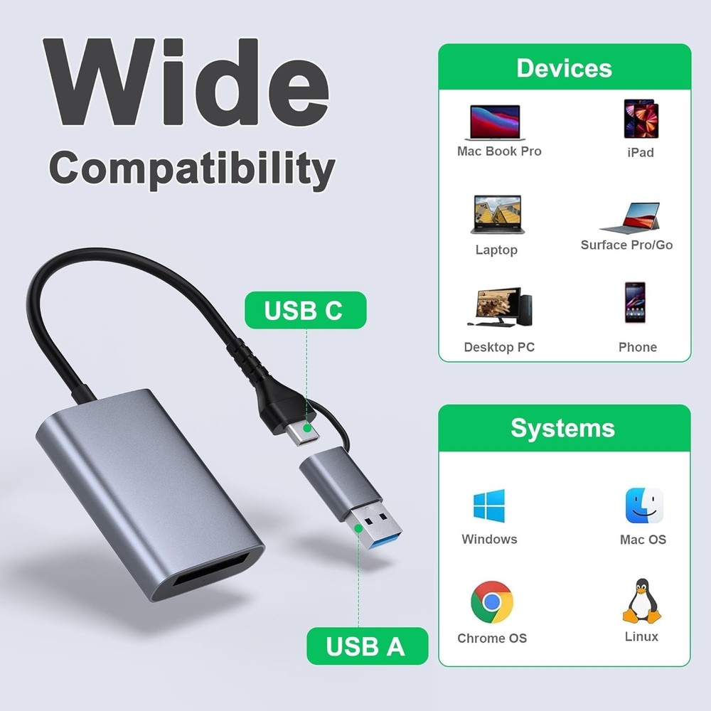 CFexpress Type A Card Reader, USB-C/USB-A 2-in-1, 10Gbps, Multi-OS Compatible
