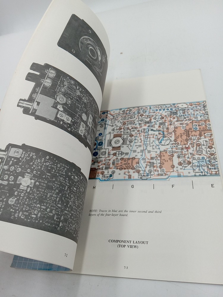 E.F. Johnson Challenger 2442 Handheld Service Manual