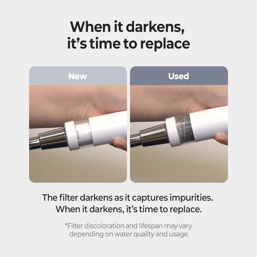 Dr.Piel Skincare Filtered Shower Head (Single Handheld Unit) - White