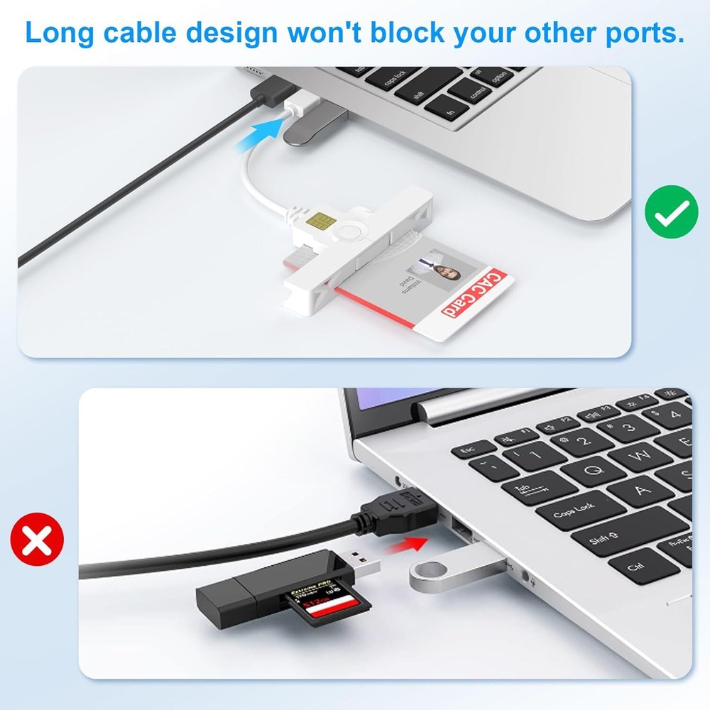 Foldable CAC Card Reader Military, Smart Card Reader DOD Military USB Common Acc