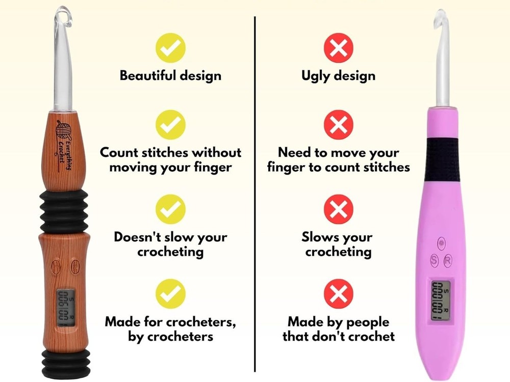 Vintage Counting Crochet Hook Set with Light & Counter