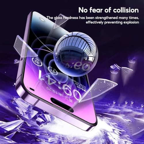 2 PACK Anti Blue Light Screen Protector for iPhone 13 Mini HD Clear Blue Light