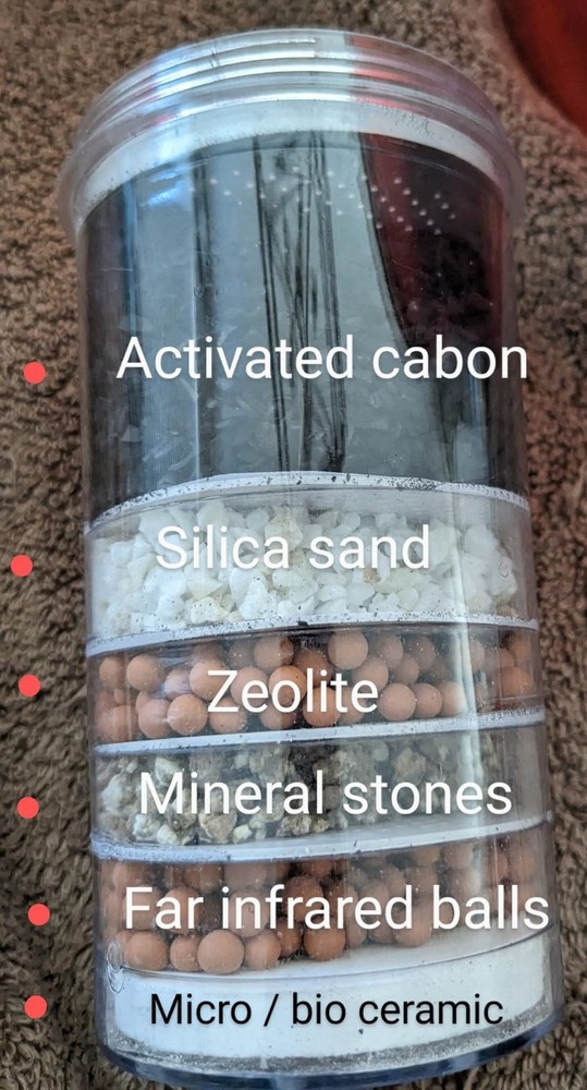 GALACTIC Alkaline Gravity Fed Water System.