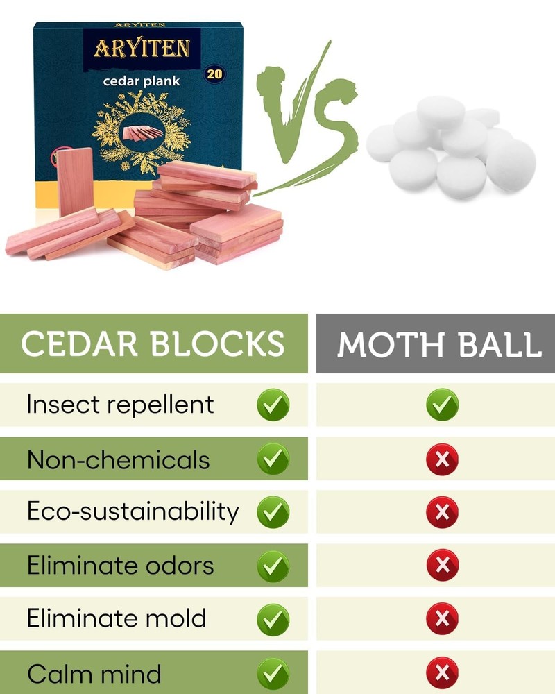 Cedar Blocks for Clothes Storage, 20 Pack Planks - Aromatic Scent Cedars Wood...