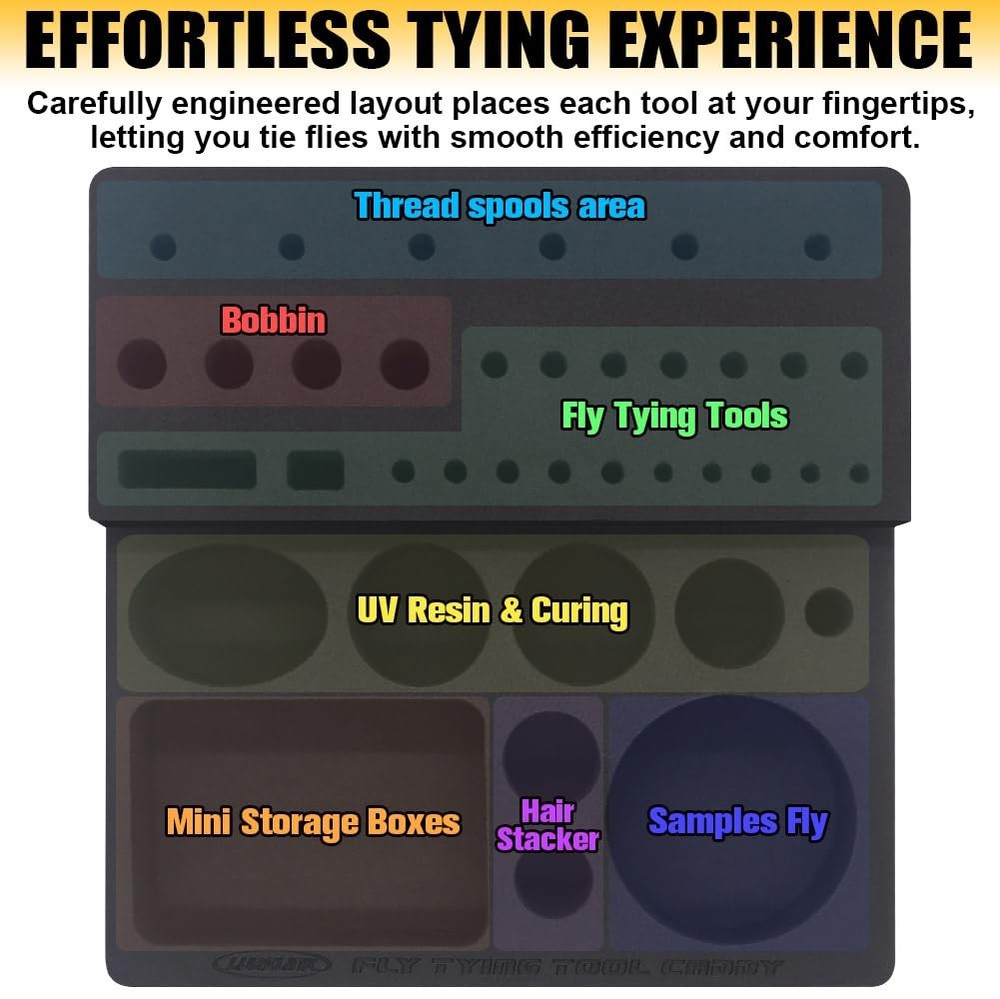 Fly Tying Tool Caddy Organizer 20 Spools 10 Accessory Boxes Station