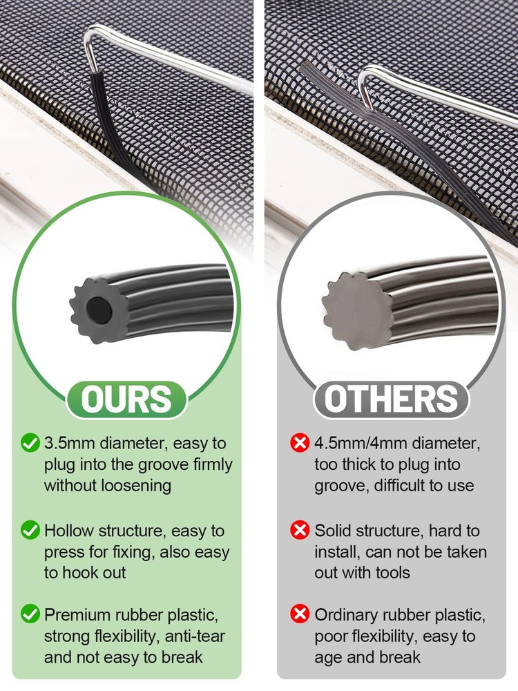 Screen Repair Kit - 3 in 1 Screen Tools Including Screen Roller Screen Spline 3