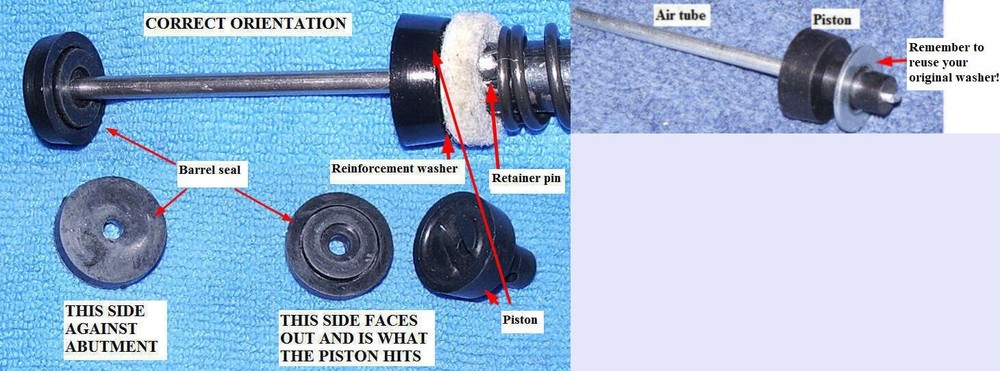 DAISY MODEL 95, 96 AND MOST MODEL 99 SPRING & SEAL KIT