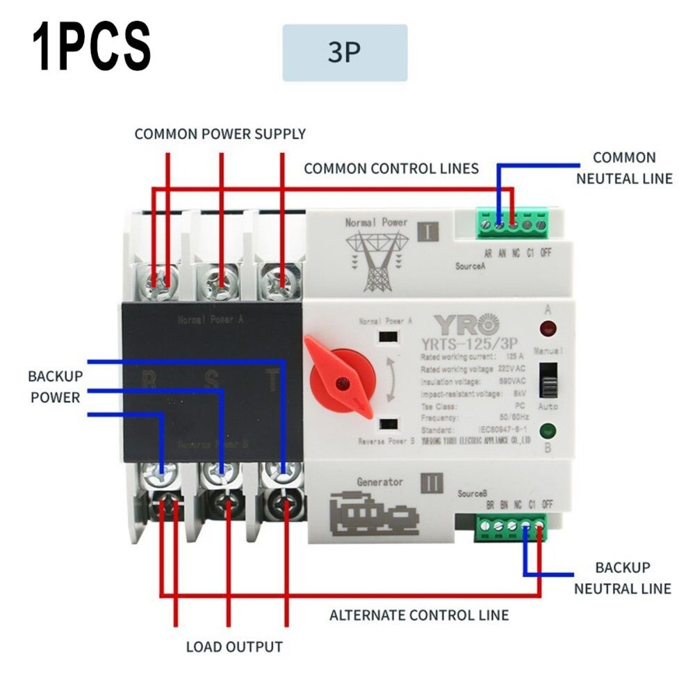 AC 220V Transfer Switch Kit,Transfer Switch Changeover Switch 125A 50/60Hz