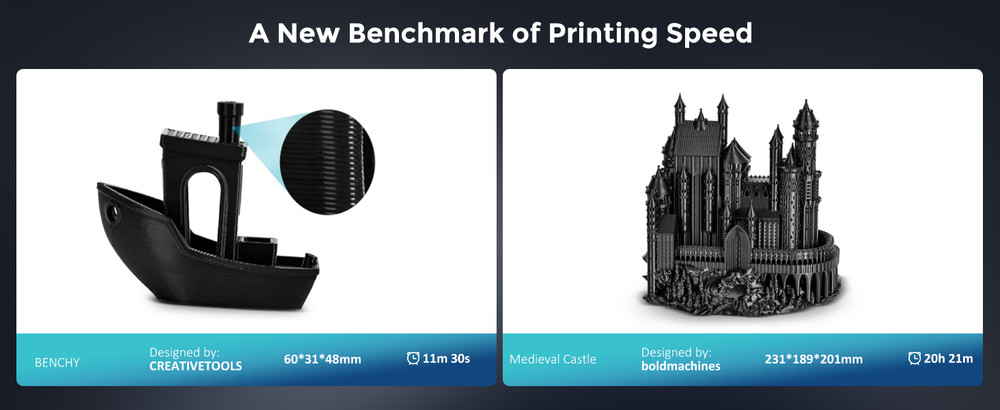 3D Printer Open Source Max 700mm/s HighSpeed 3D Printers w/300℃ Clog-free Hotend