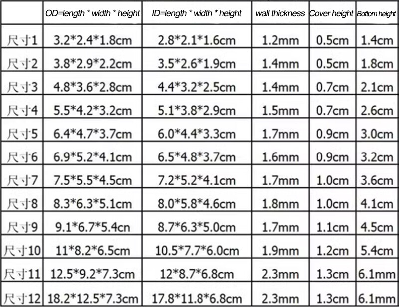 Square Cube Clear PC Small Boxes Storage Compartment Mini Box Plastic PC Box