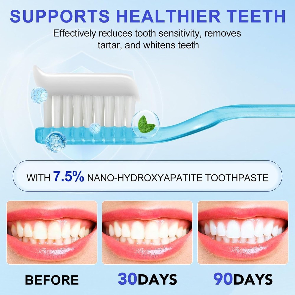 7.5% Hydroxyapatite Toothpaste, Toothpaste for Advanced Enamel Protection, Ge...