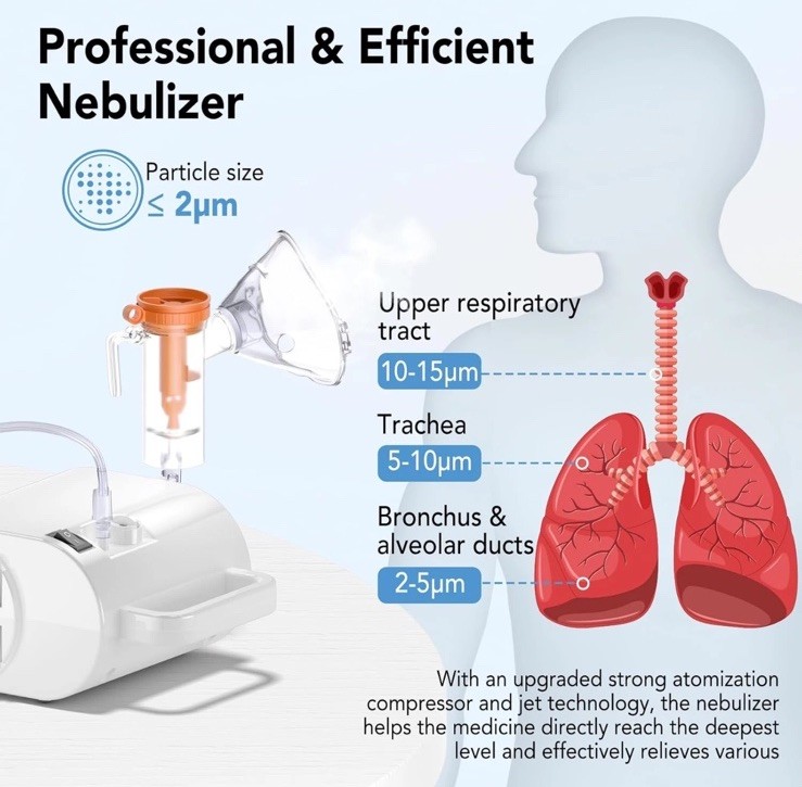 Veterinary Cat/Dog Atomization Machine - with digital display dj,djustable time.