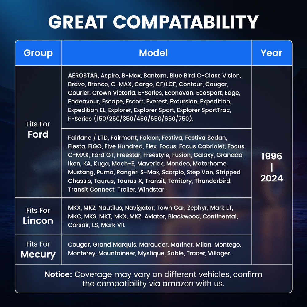 Fit For Ford OBD2 Scan Tool Bidirectional Car Scanner Diagnostic Tool ECU Coding