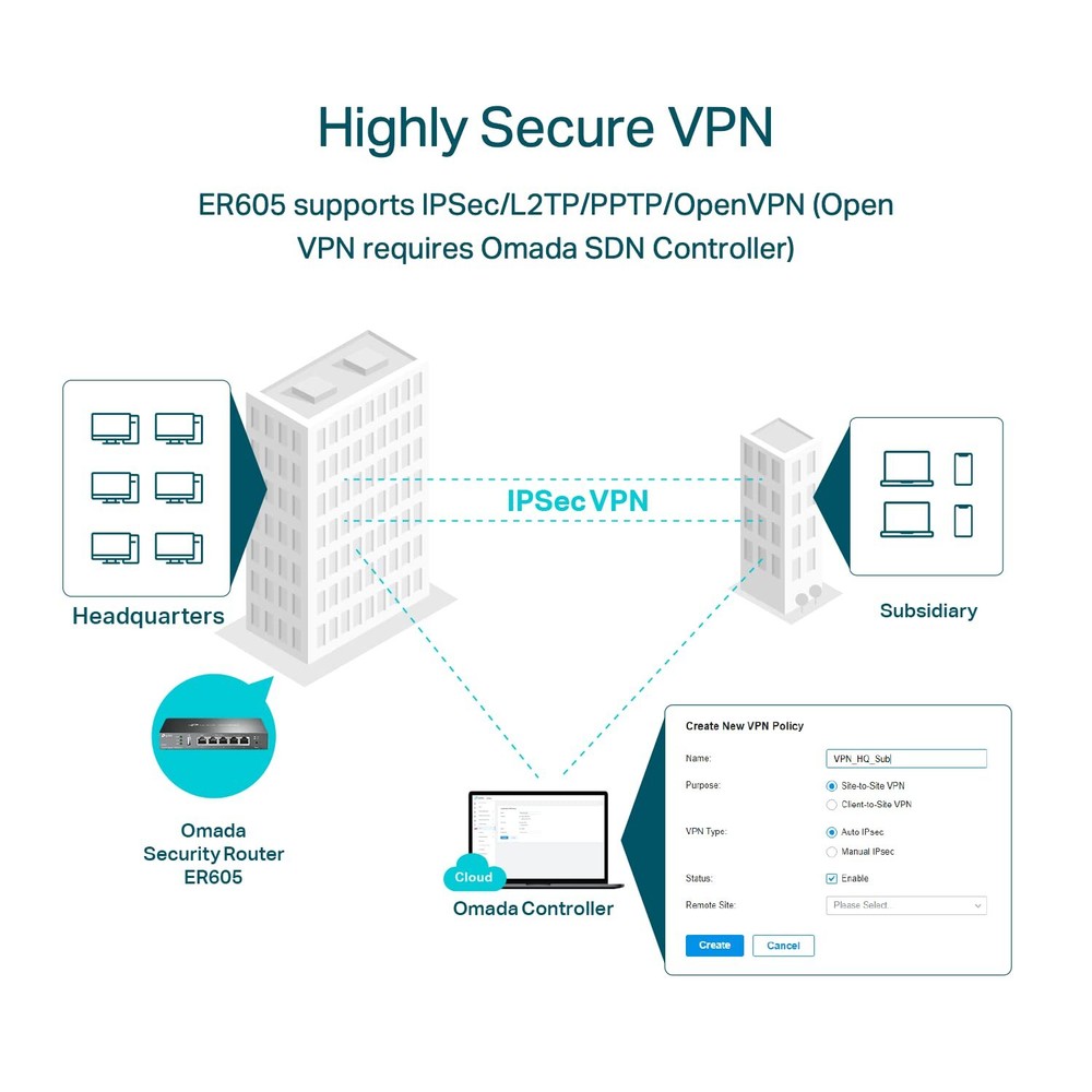 Silver Multi WAN Gigabit VPN Router with 5 Ports USB WAN Mobile Support