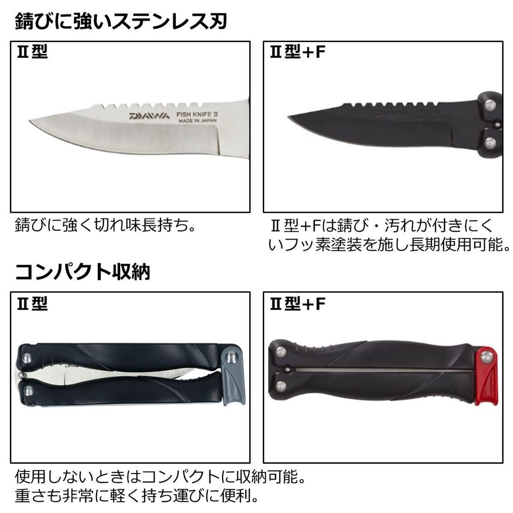DAIWA Fish Knife Type 2 Black