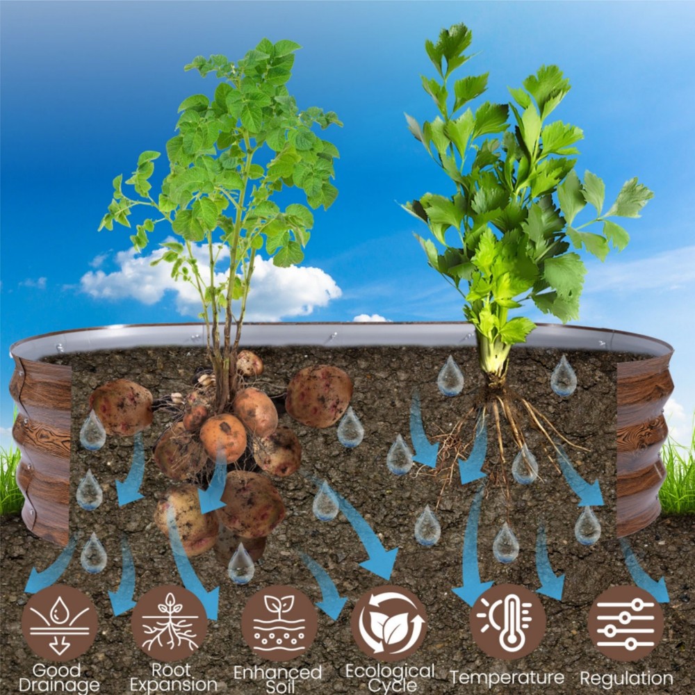 6x3FT Raised Garden Bed 2-Pack Open Bottom Wave Panel Outdoor Vegetable Planter