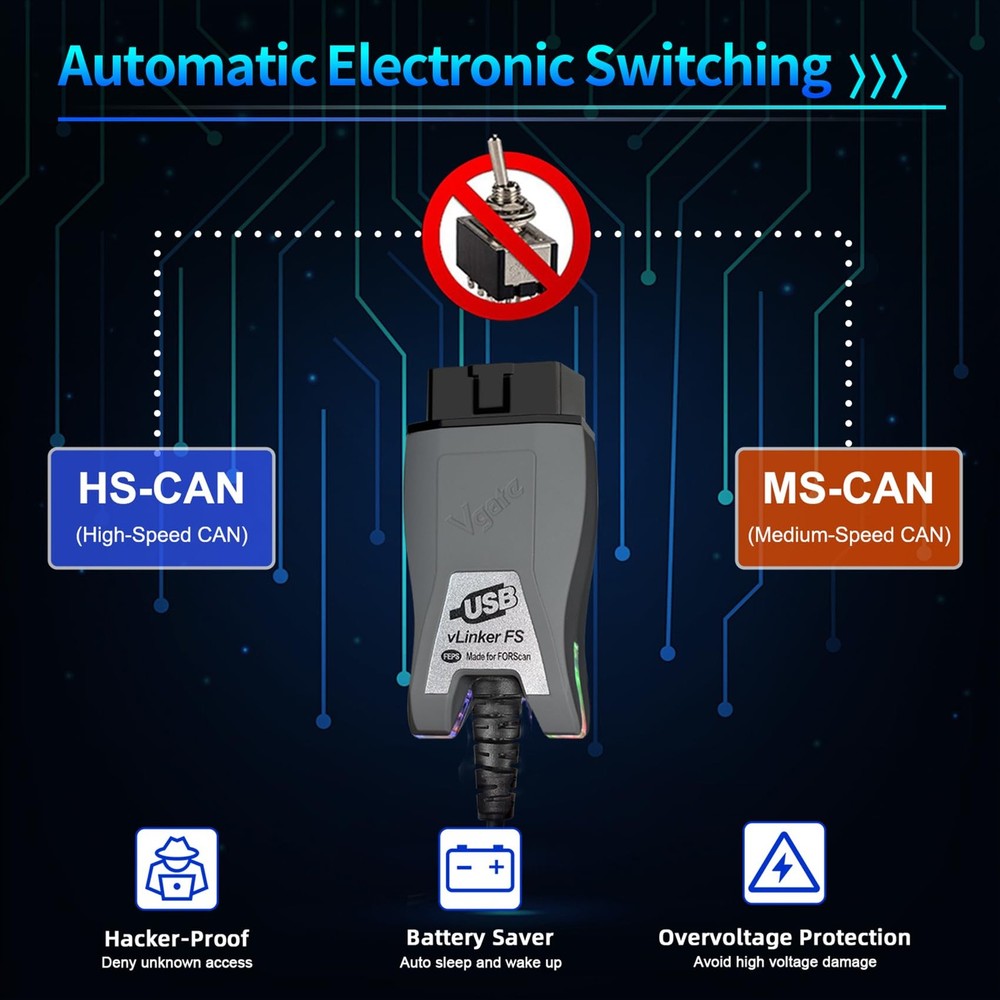 FS USB FORScan OBD2 Adapter for HS/MS-CAN Auto Switch Diagnostic Scanner Tool