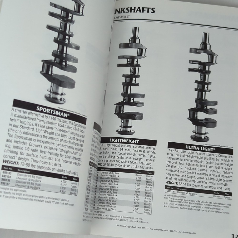 Crower Master Catalog #86501 from 1996-97