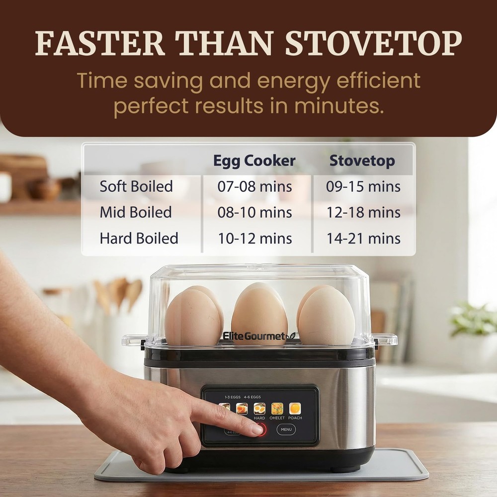 Digital Egg Cooker, 6 Egg Capacity, Soft/Medium/Hard Boiled, Poach & Omelet, ...