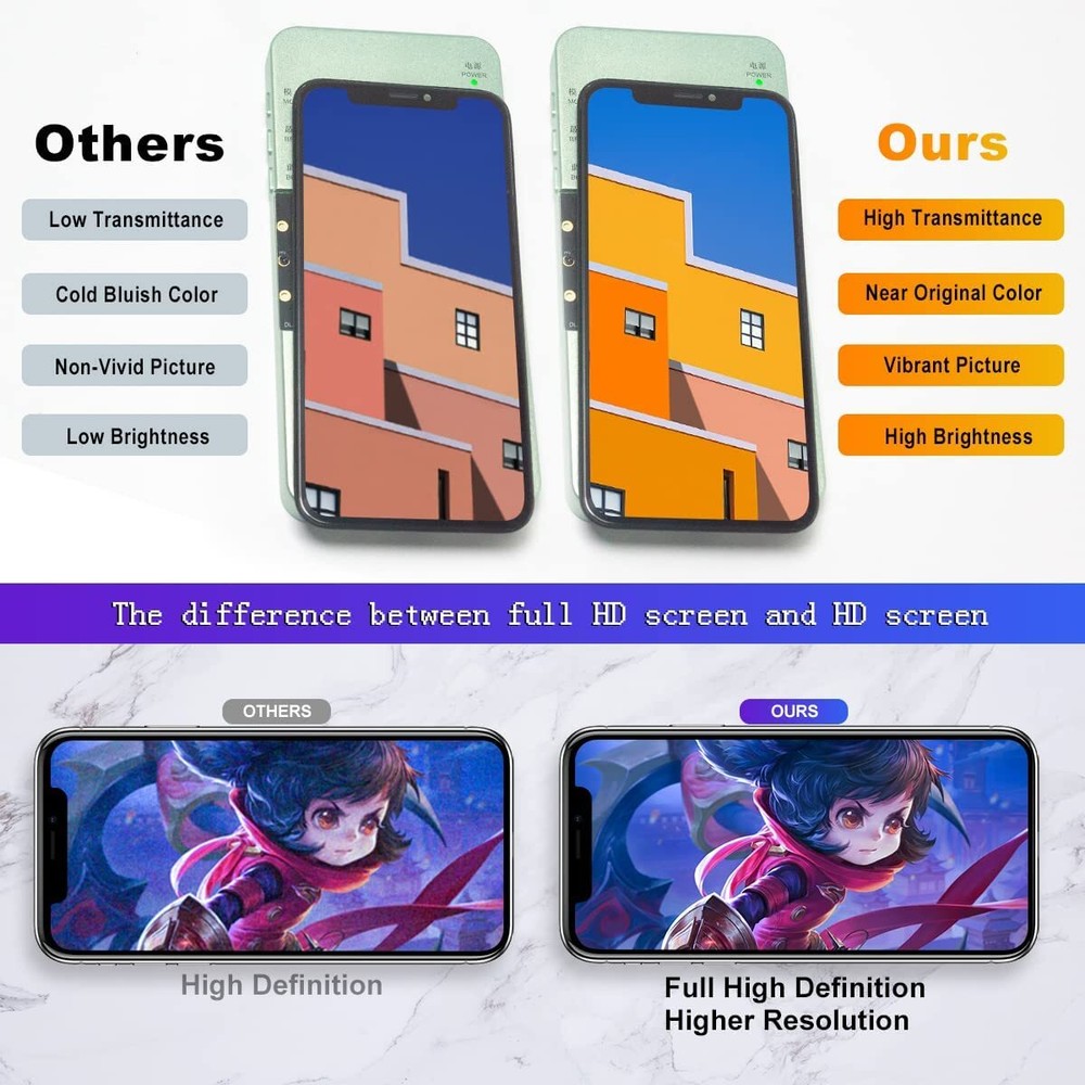 For iPhone X OLED LCD Screen Replacement Frame Assembly LCD Display Touch Lot