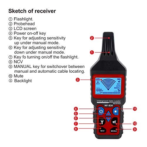 Underground Cable Tester Locator Wire Tracker Detector, Detection of Wall and