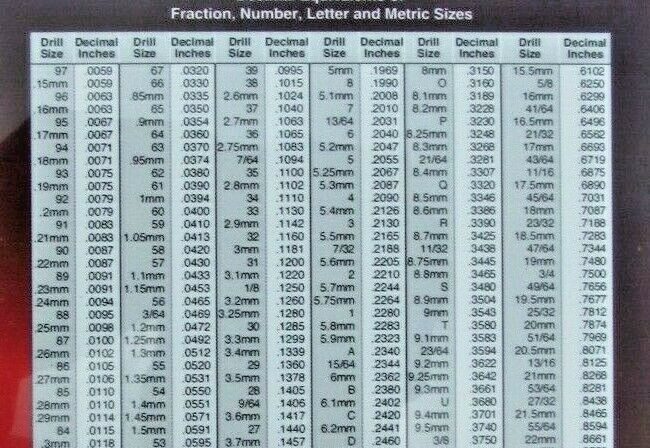 DECIMAL POCKET CHART/ WITH TAP DRILL SIZES--3-1/2" X 6"