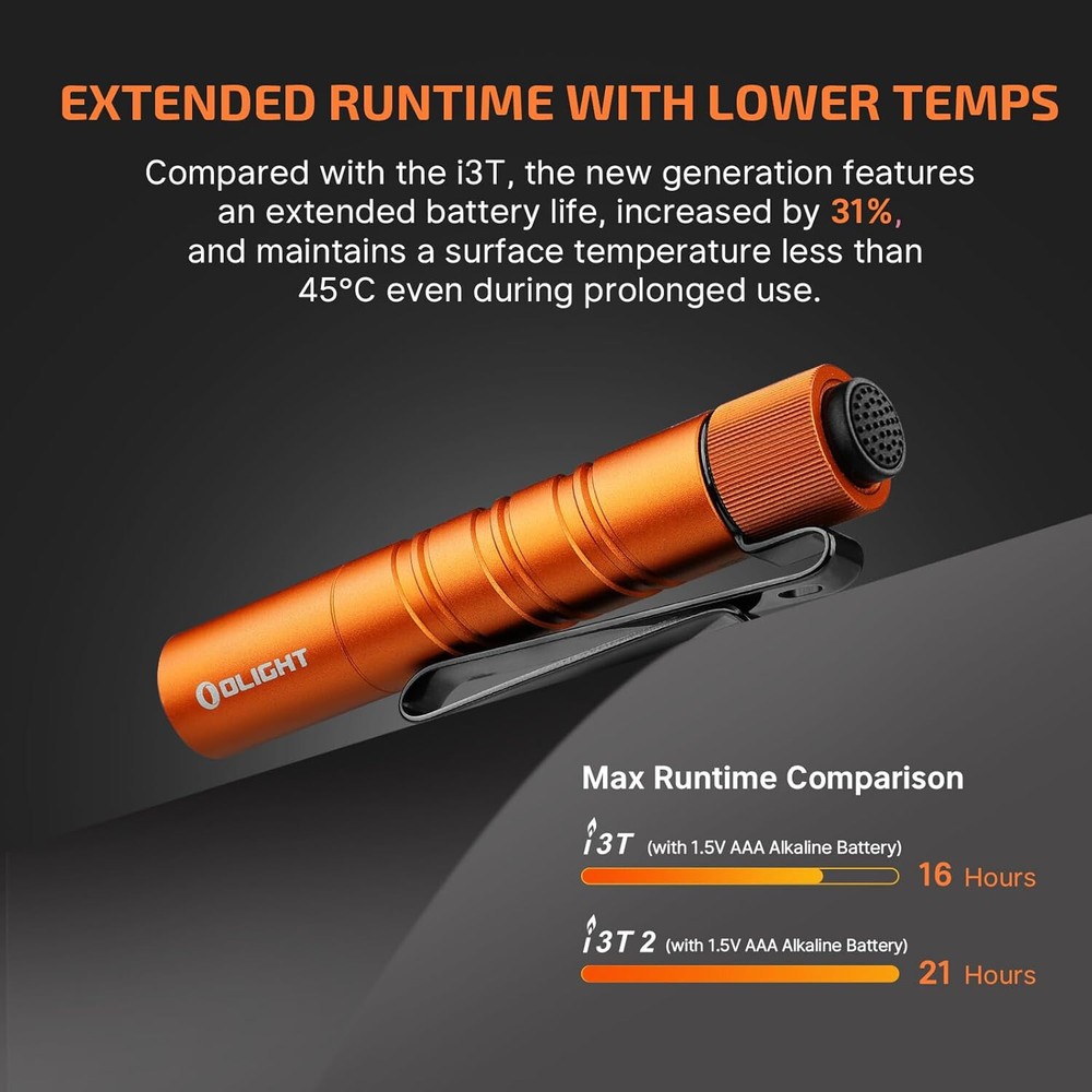 Olight I3T 2 EOS Orange Dual-Output Tail Switch Flashlight, 200/300 Lumens