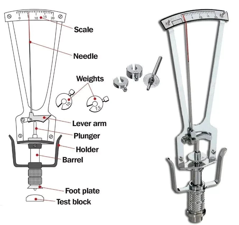 Schiotz Tonometer Original with 3 Weights & Plunger in Case