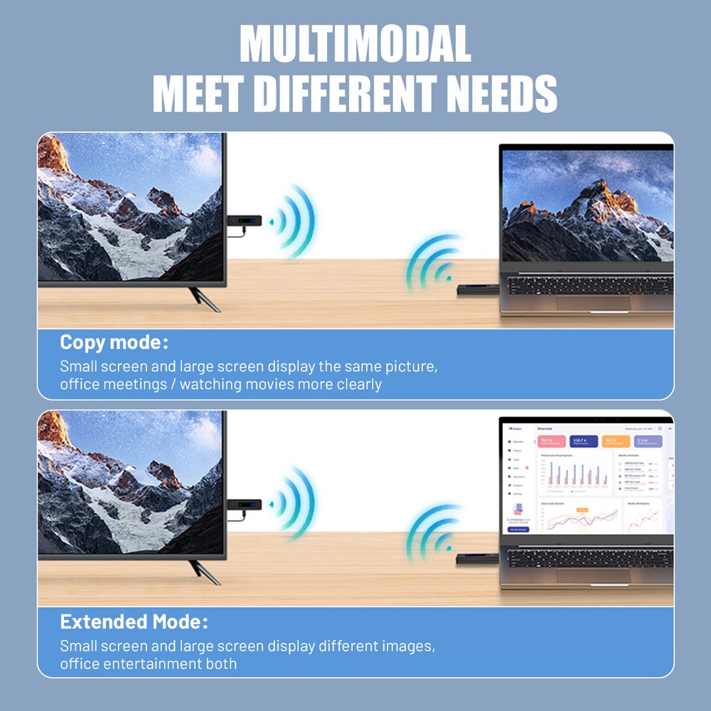 Wireless HDMI Video Transmitter and Receiver PC TV Stick Screen Share Extender