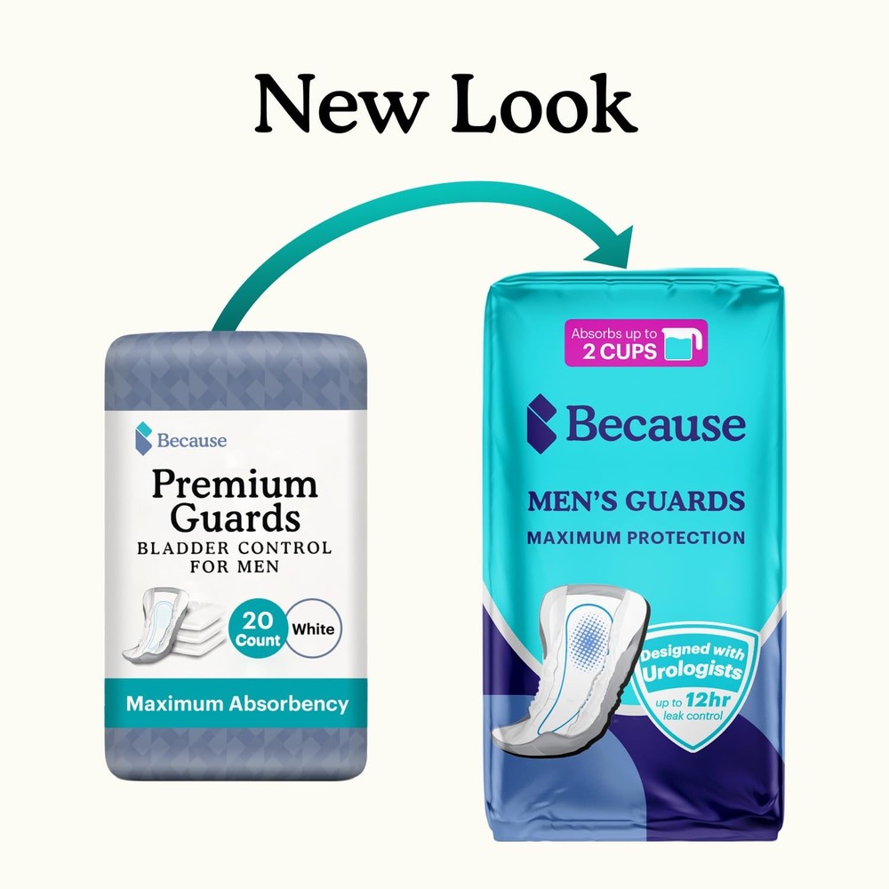 Premium Guards for Men - 20 Count Pack of Discreet, Individually Wrapped Blad...