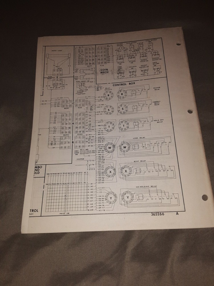 1971 Vendo Visi Vend Model A Service Manual