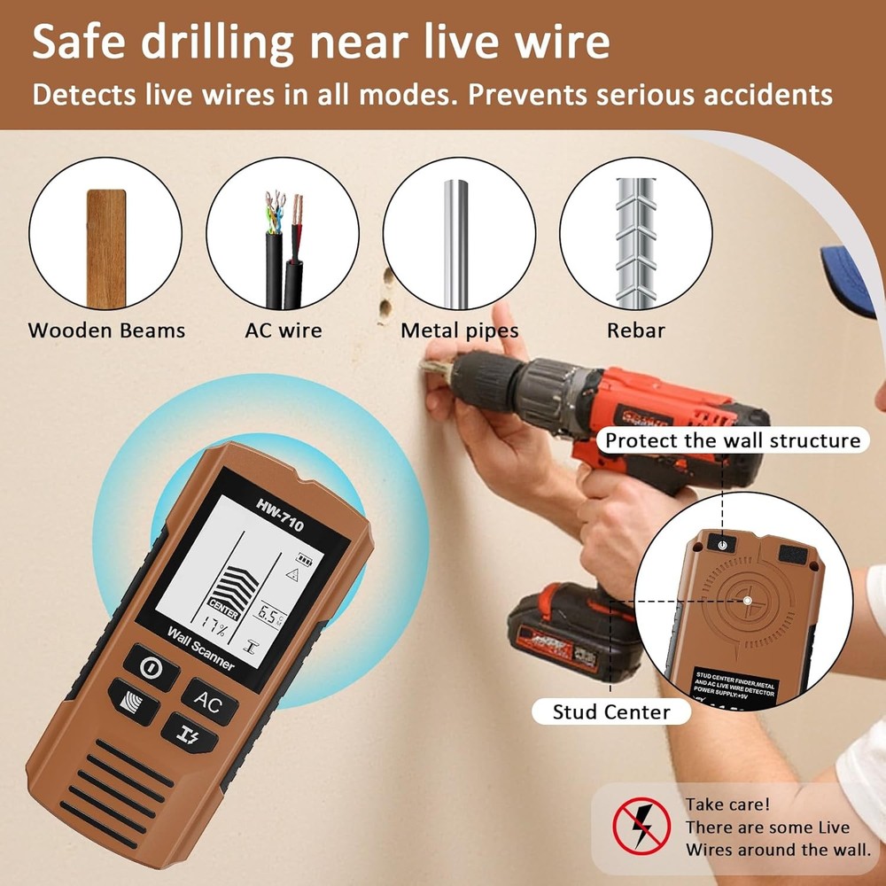 Stud Finder Wall Scanner, 5 in 1 Stud Detector with HD LCD Display, Stud Locator