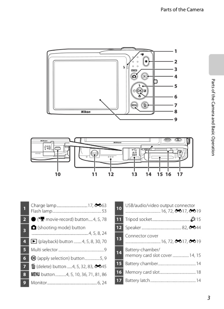 Nikon CoolPix S2700 — User Reference Manual — 1/2 Size 5.5" x 8.5" Small Compact