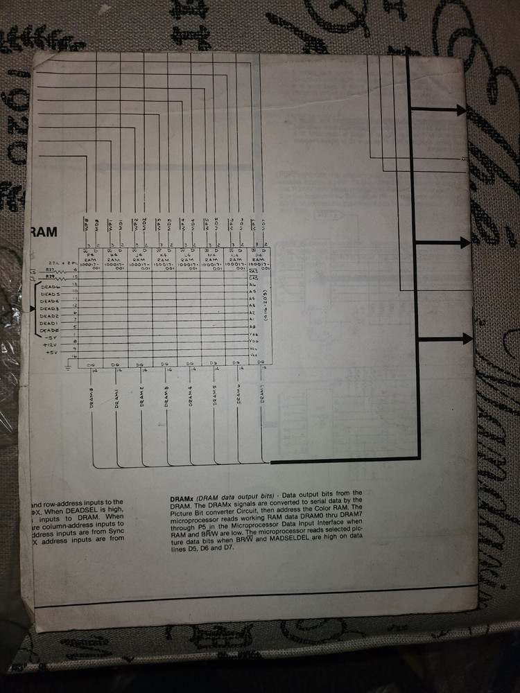 Missile Command Schematics Atari Arcade