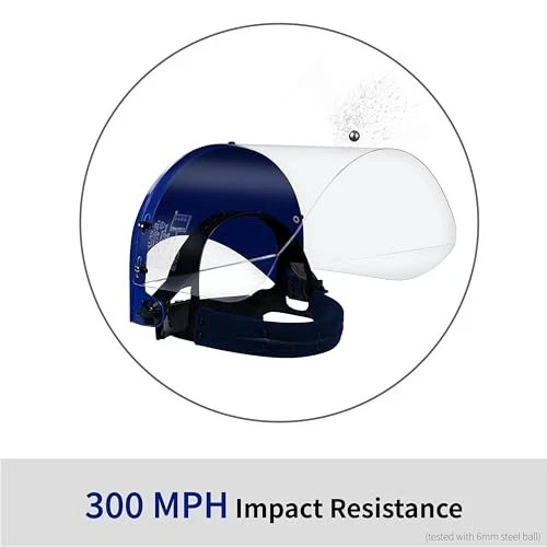 Faceshield Replacement Visors (FC48N) | Clear | Edgeless | High Impact