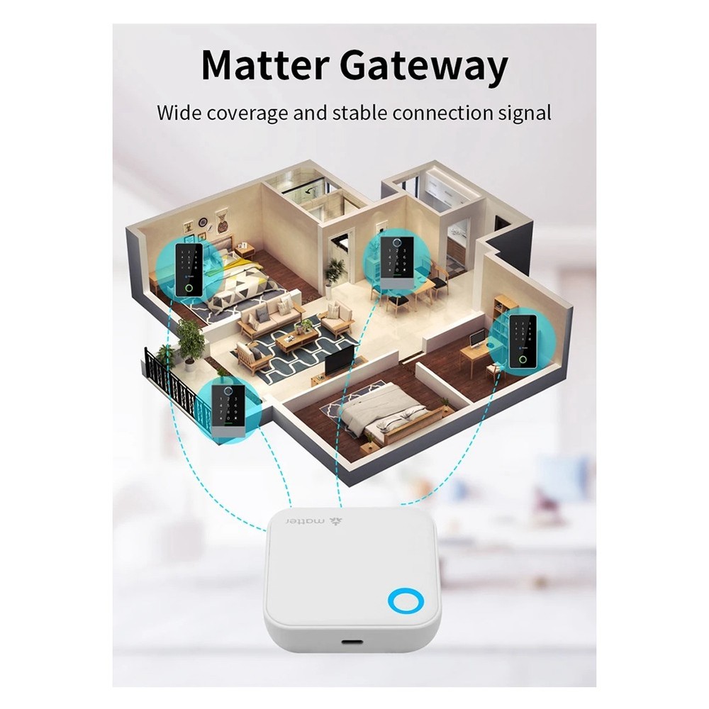 TTLOCK G6 Matter Gateway Remote Control Unlock Bluetooth to Wifi Router7710