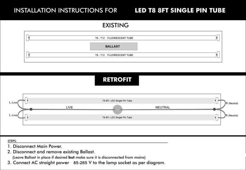 Single Pin 8FT 45W LED 5000K 6000K 8 Foot Fluorescent Bulb 65W 2 Rows Tube Light