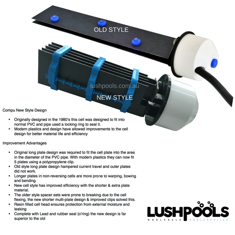 Compu Compuchlor A150 Self Cleaning Replacement Salt Chlorinator Cell 5yr Wrnty