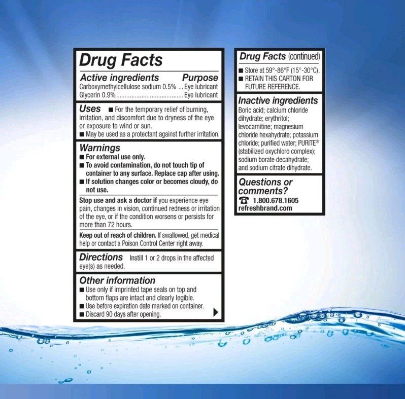 Refresh Optive Lubricant Eye Drops, 0.5 Fl Oz Sterile EXP. 2027