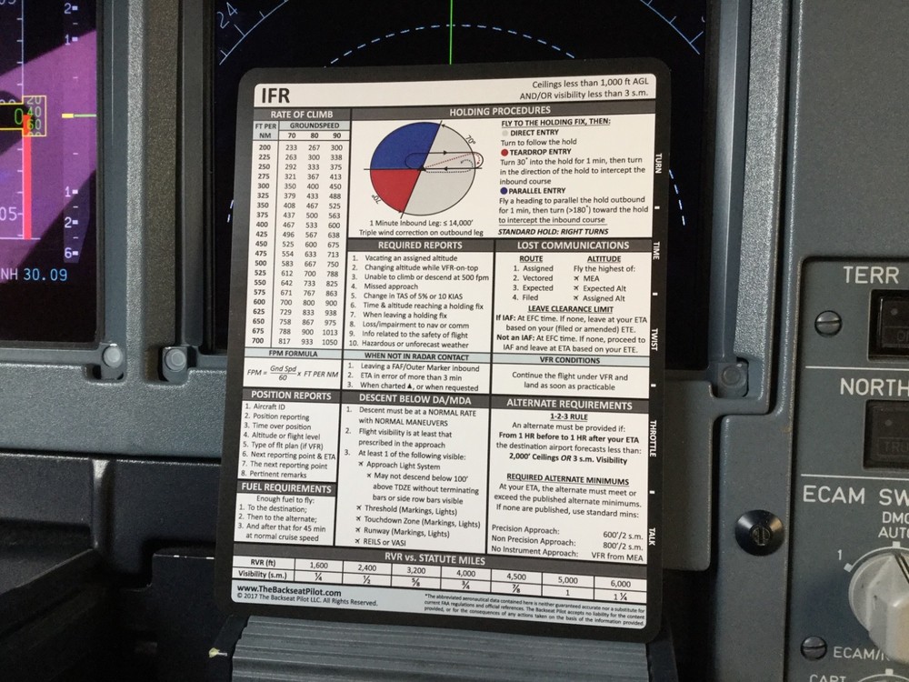 VFR & IFR QUICK REFERENCE CARD by Back Seat Pilot (Cockpit Training Aid)