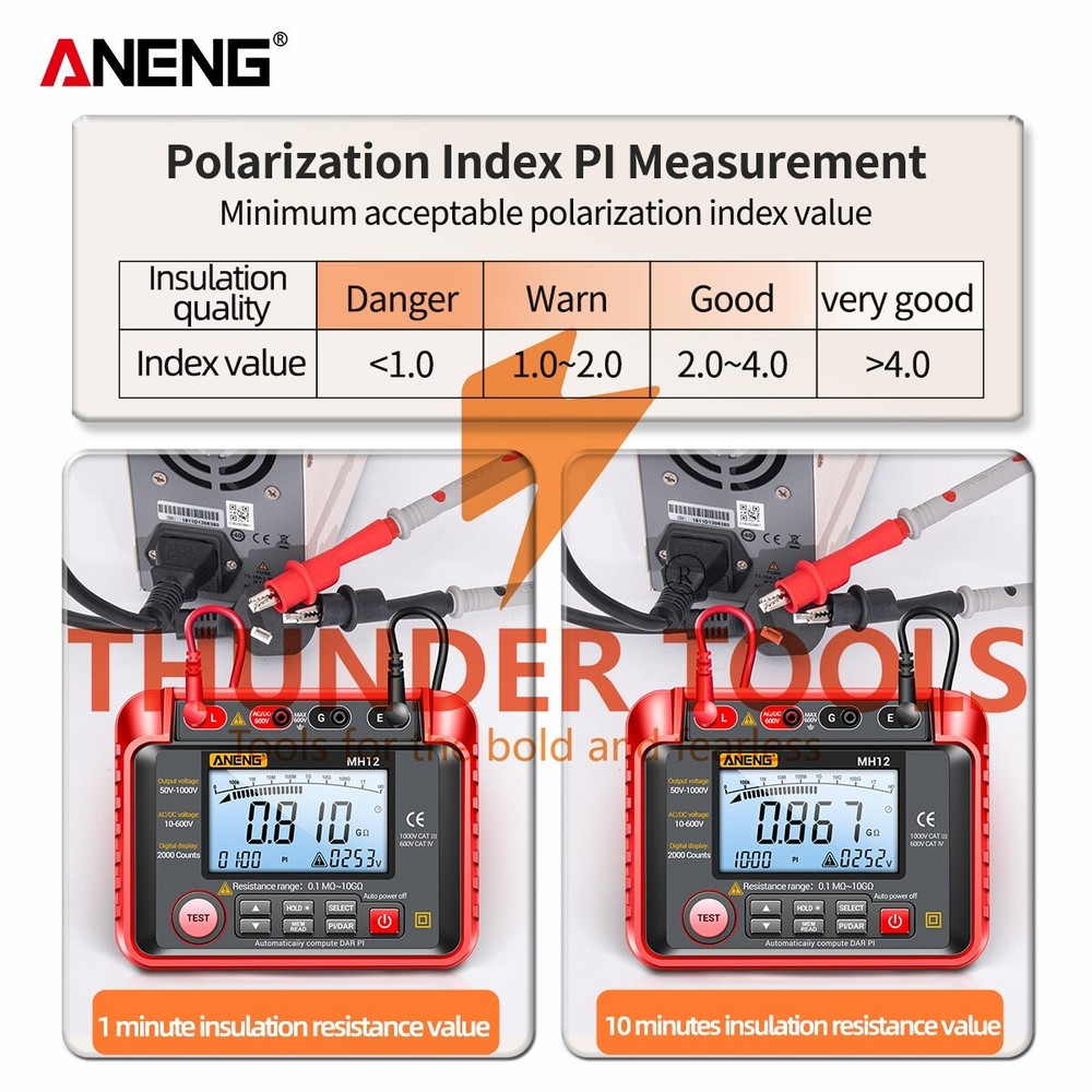 Thunder Tools ANENG MH12 Insulation Resistance Tester Shaking Table High